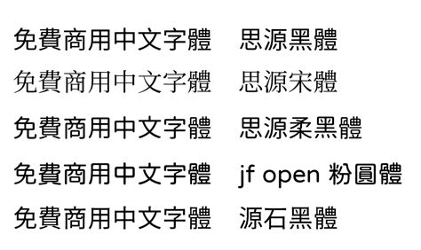 財字體|一定要收藏，免費商用中文字體大補帖！（持續更新）